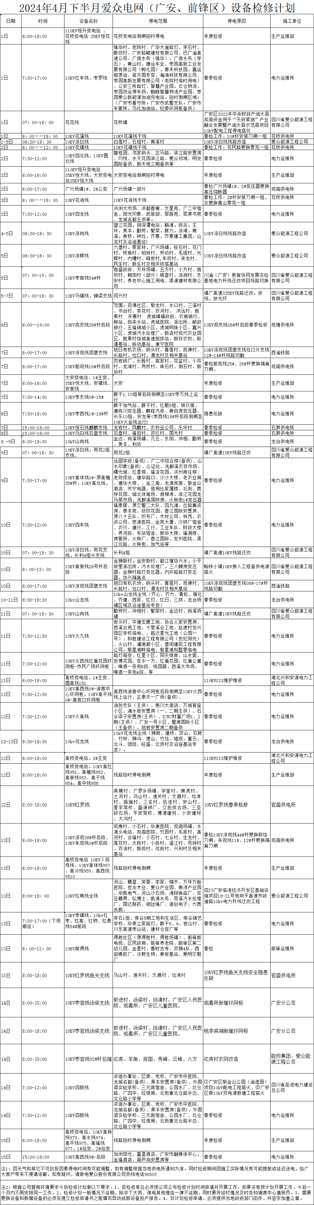 檢修計劃